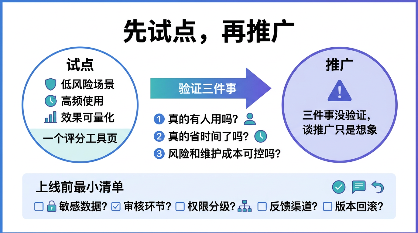 先试点再推广的节奏
