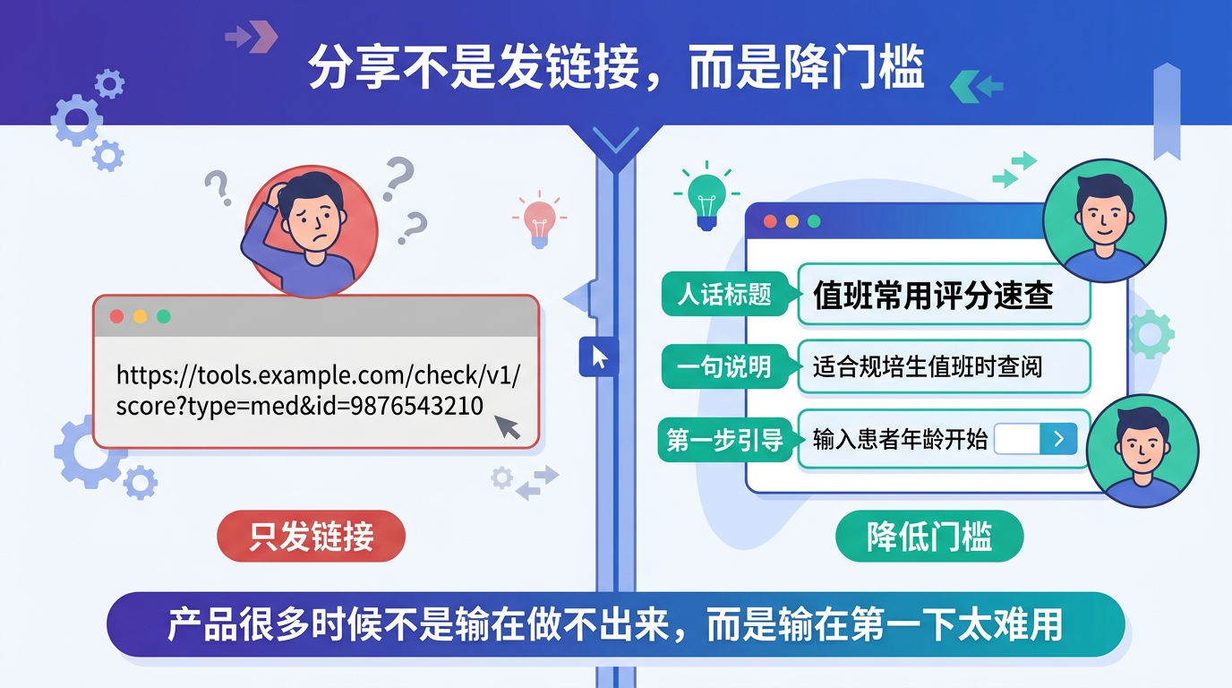 分享后真正的门槛在使用体验